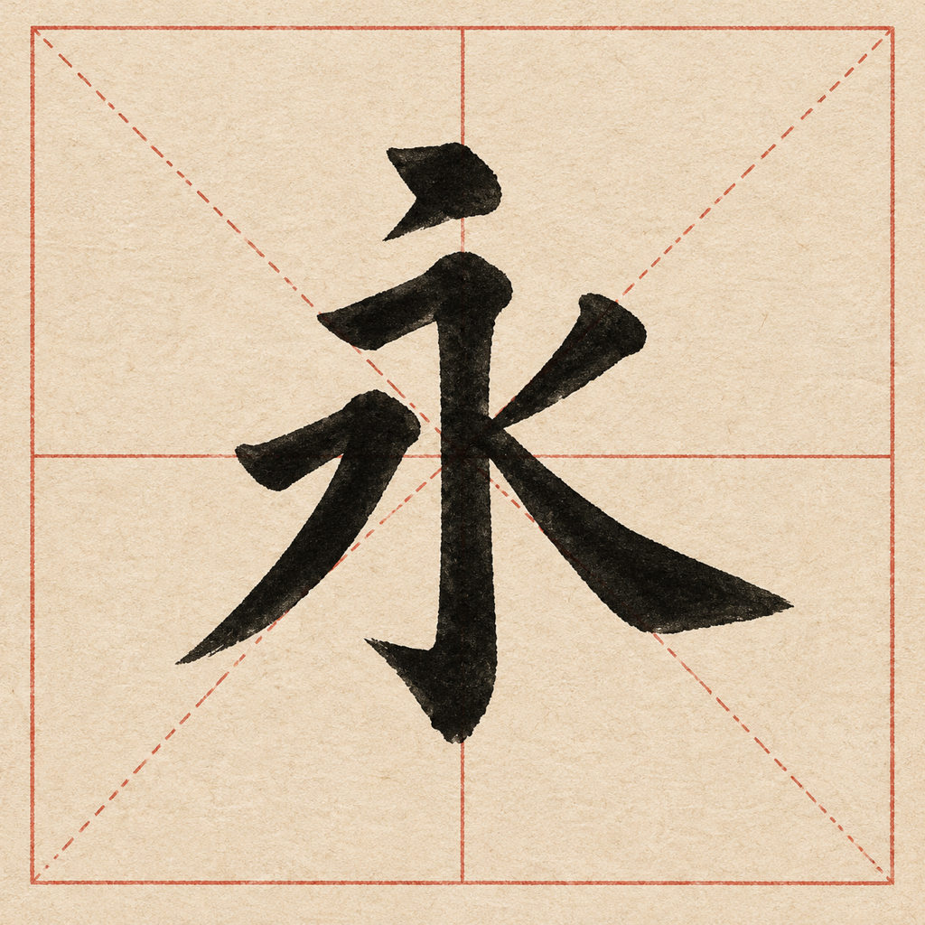 楷书临摹字帖卡片示例